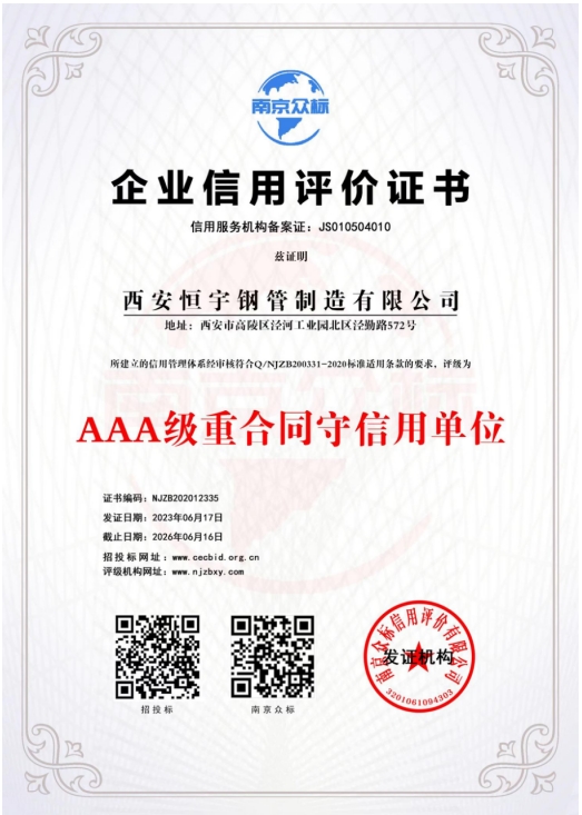 AAA級重合同守信用單位